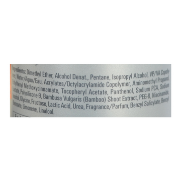 2 x Goldwell Sprayer 5 Texture Style Sign Hair Lacquer 50mL
